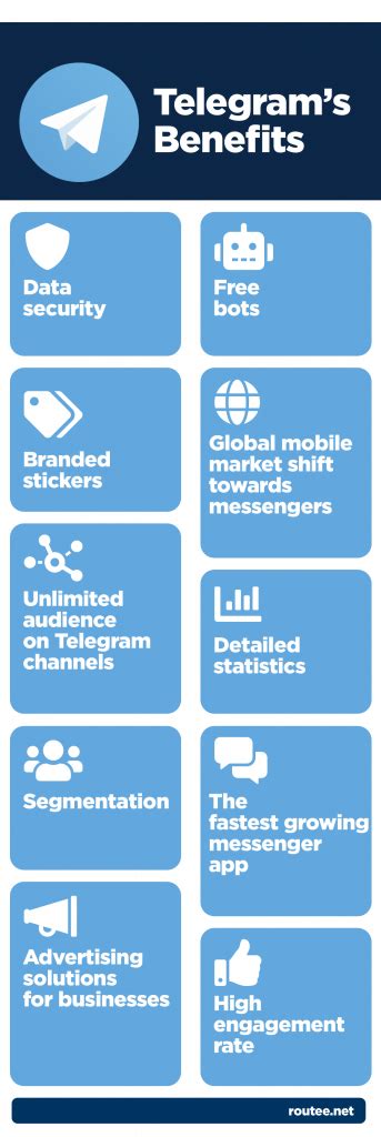 advantages of using telegram