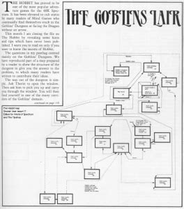 Adventure Text Walkthrough