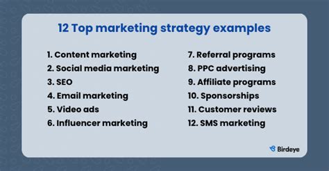 advertising strategies examples