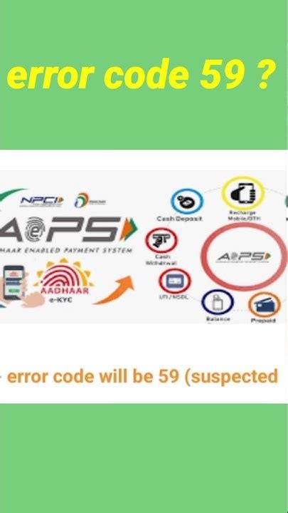 aeps error code 59