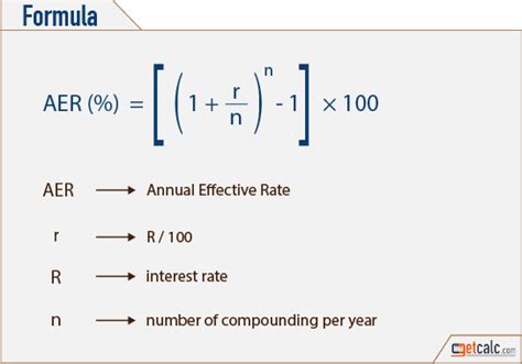 aer variable interest calculator