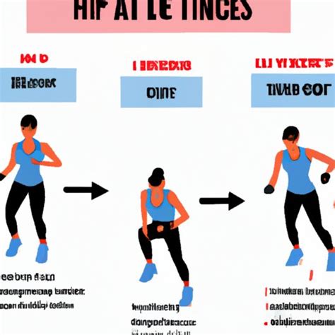 aerobic exercise light and vigorous examples