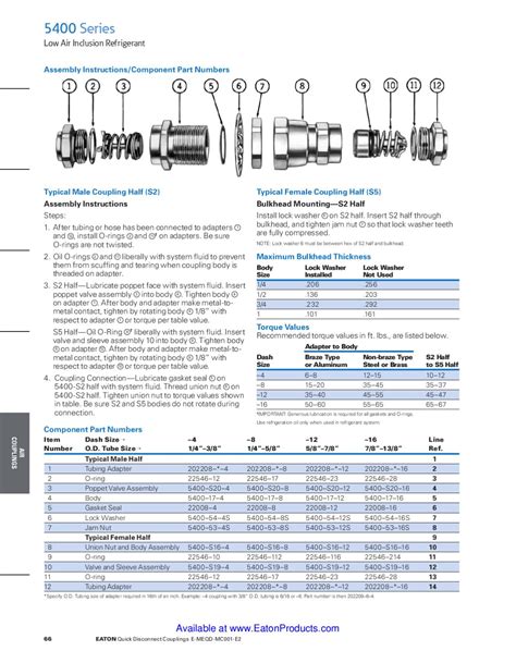 Aeroquip Coupling Catalog