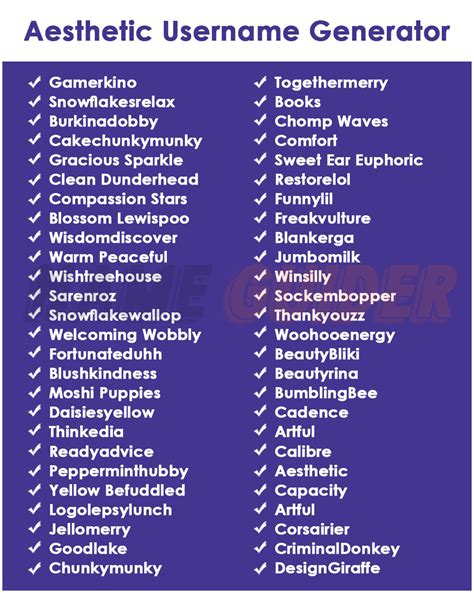 aesthetic username generator using keywords