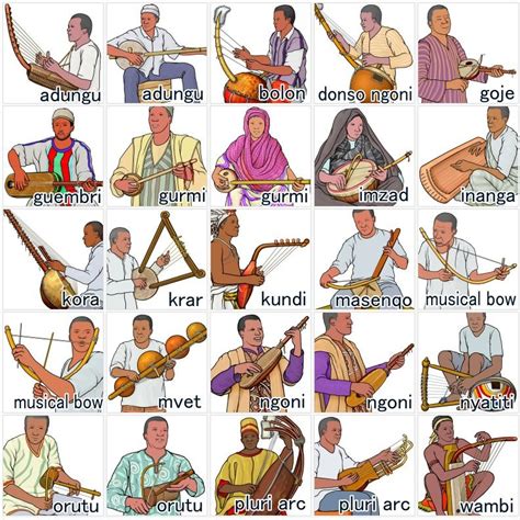 african string instruments names
