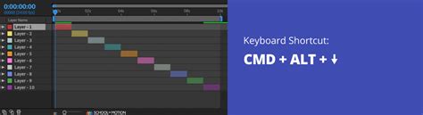 after effects sequence layers shortcut