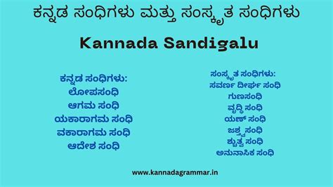again meaning in kannada with example