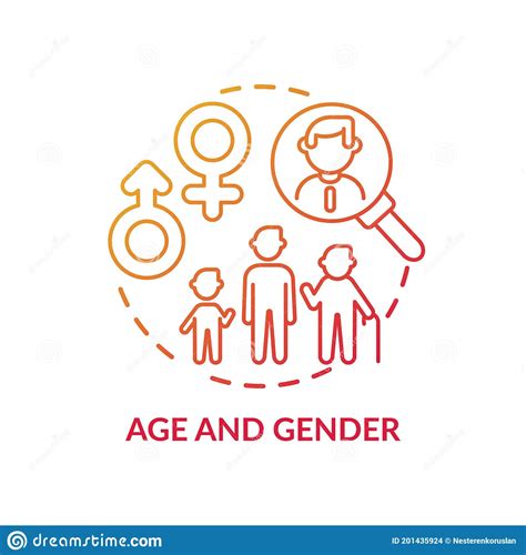 Your Age and Gender