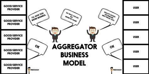 aggregator examples