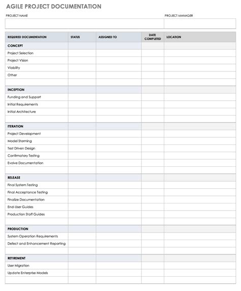 Agile Documentation Templates