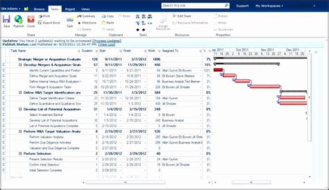 agile ms project plan template