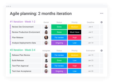 agile planner template