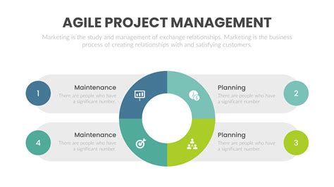 agile project management documentation templates
