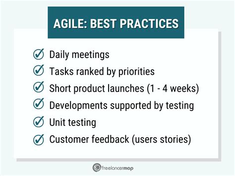 agile project management terms and definitions