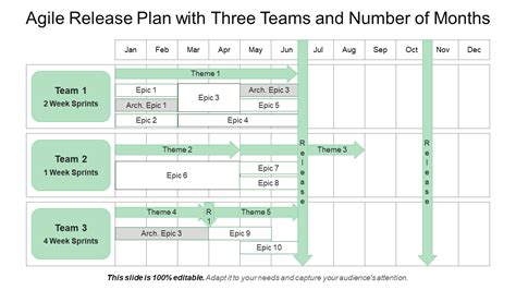 agile project release plan template