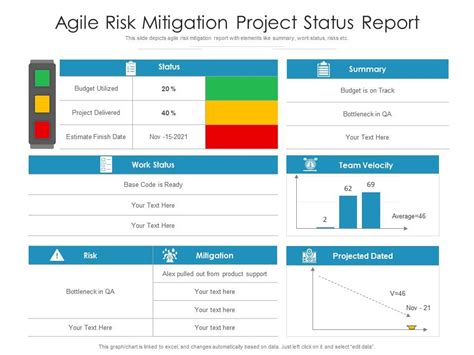 agile project status report template