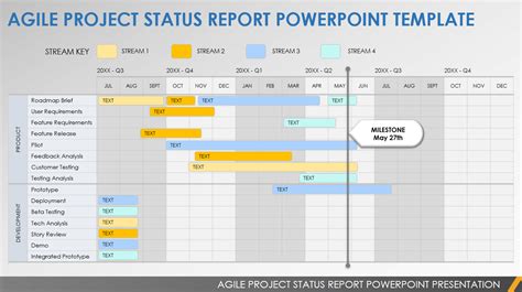 agile project status report template ppt free