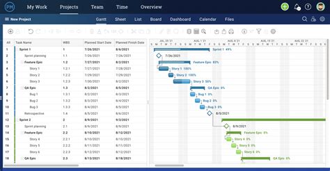 agile sprint project plan template