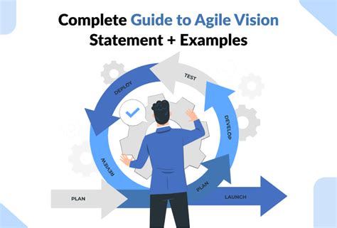 agile transformation vision statement examples