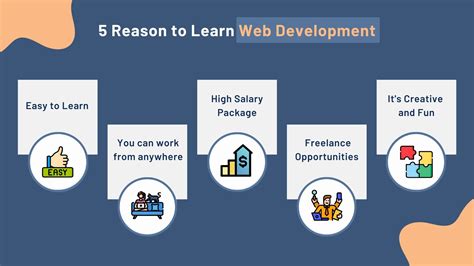 aim of web development