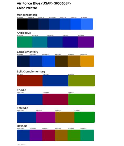 air force blue paint code