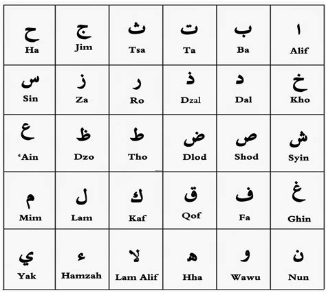 Aksara Arab