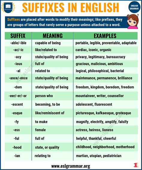 al overview meaning and examples