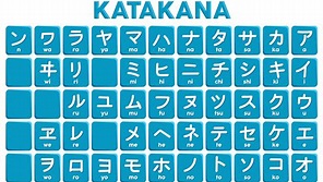 Alfabet Katakana