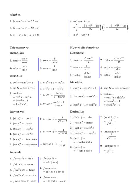 algebra formulas with examples pdf
