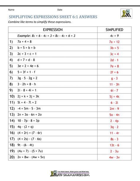 algebraic equations examples with answers grade 6