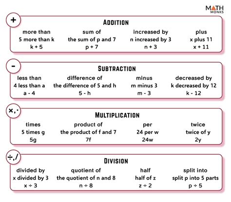 algebraic expression sentence examples