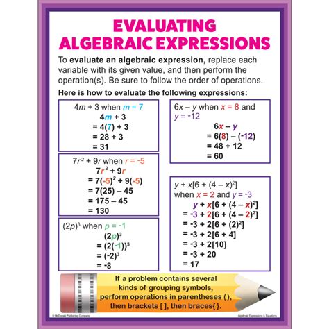 algebraic expressions class 8 explanation