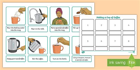 algorithm for making a cup of coffee