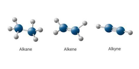 alkena