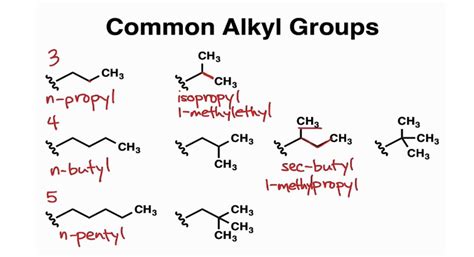 alkyl groups