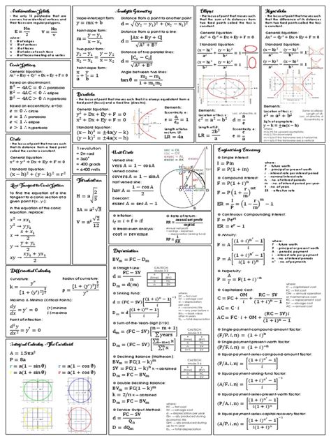 all basic formulas of maths pdf download