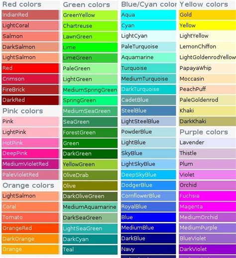 all colors in python turtle