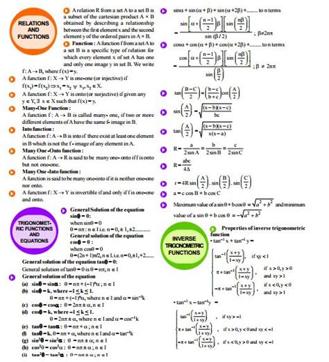 all formulas for jee mains maths