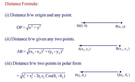 all formulas of maths class 10 coordinate geometry