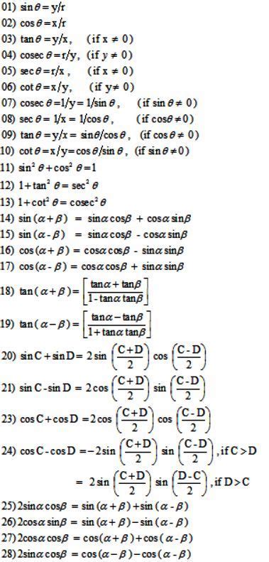 all formulas of trigonometry class 11 and 12 pdf