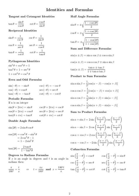 all formulas of trigonometry class 11th and 12th