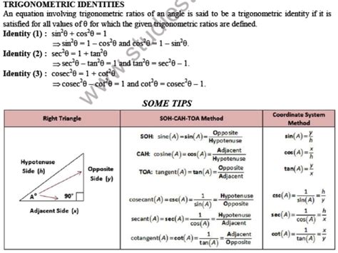 all important formulas of trigonometry class 10th