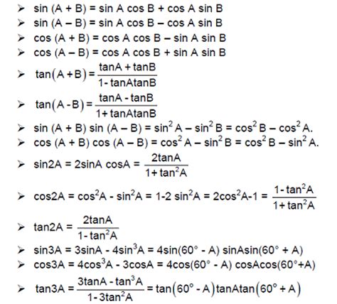all important formulas of trigonometry class 11