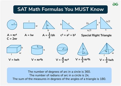all math rules for sat