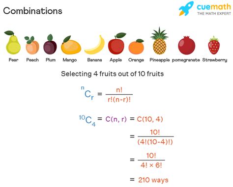 all possible combinations of 3 numbers