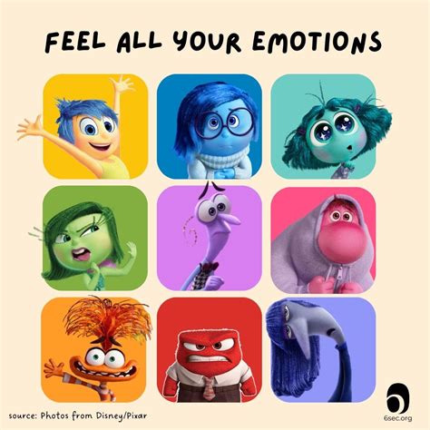 all the emotions from inside out one and two