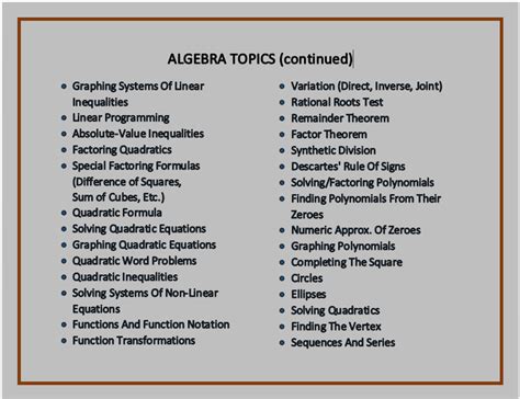 all topics in algebra 2