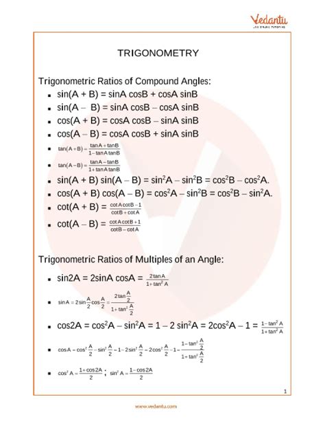 all trigonometry formulas for jee mains
