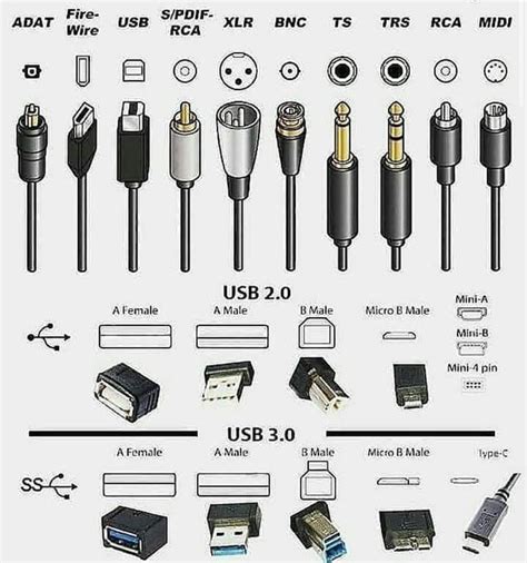 all types of plugins