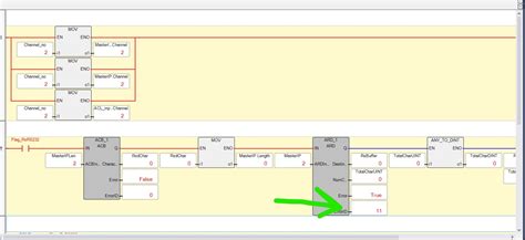 allen bradley fault code 7